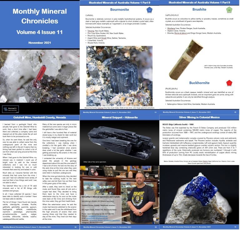 Monthly Mineral Chronicles Volume 4 Issue 11…