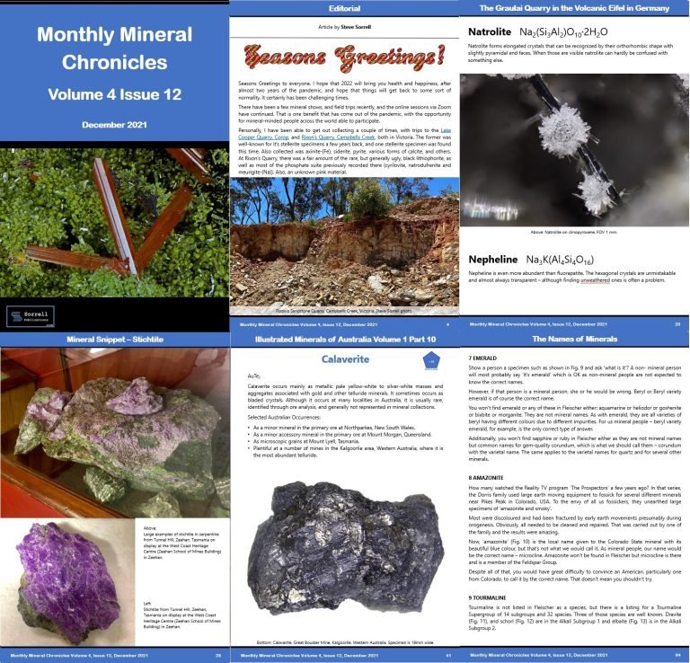 Monthly Mineral Chronicles vol 4 issue 12…