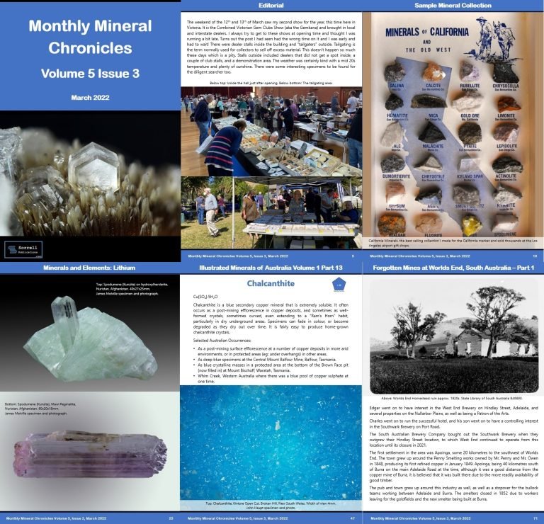 Monthly Mineral Chronicles vol 5 issue 3…