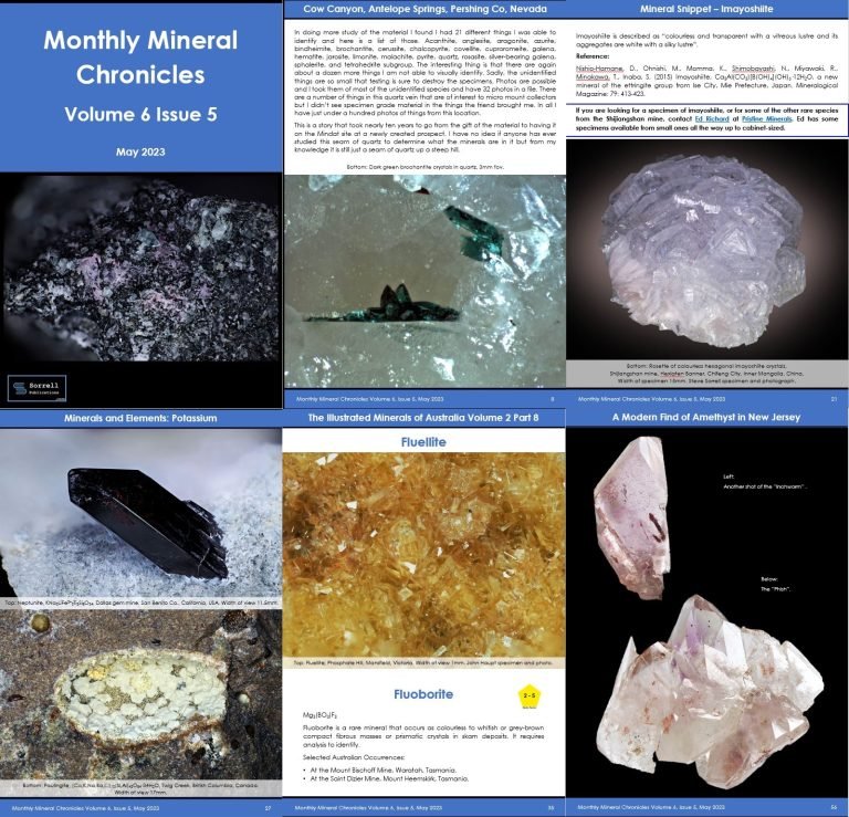 Monthly Mineral Chronicles Volume 6 Issue 5