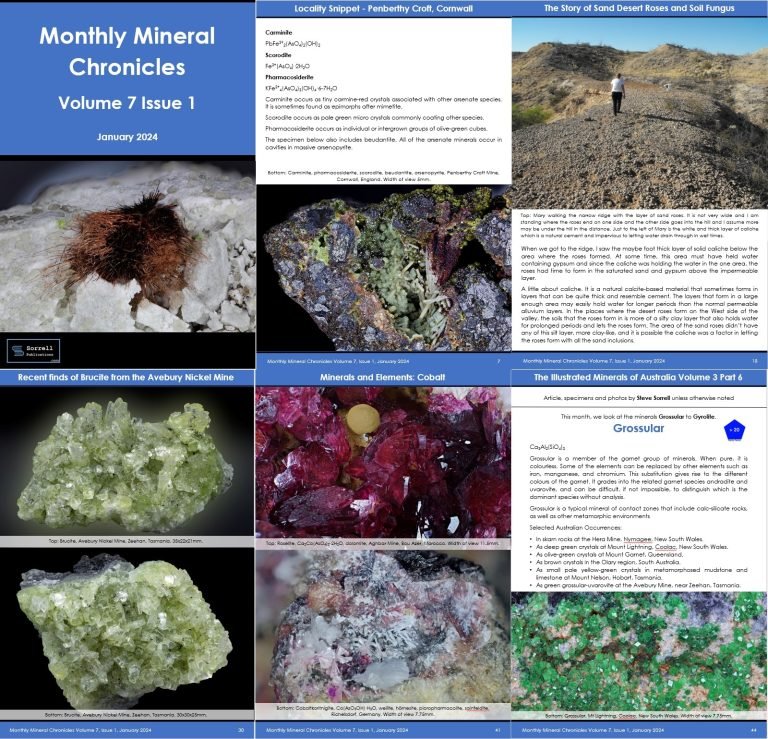 Monthly Mineral Chronicles Volume 7 Issue 1…