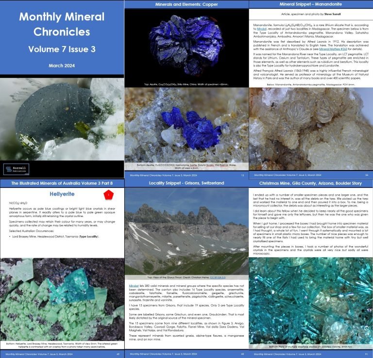 Monthly Mineral Chronicles Volume 7 Issue 3