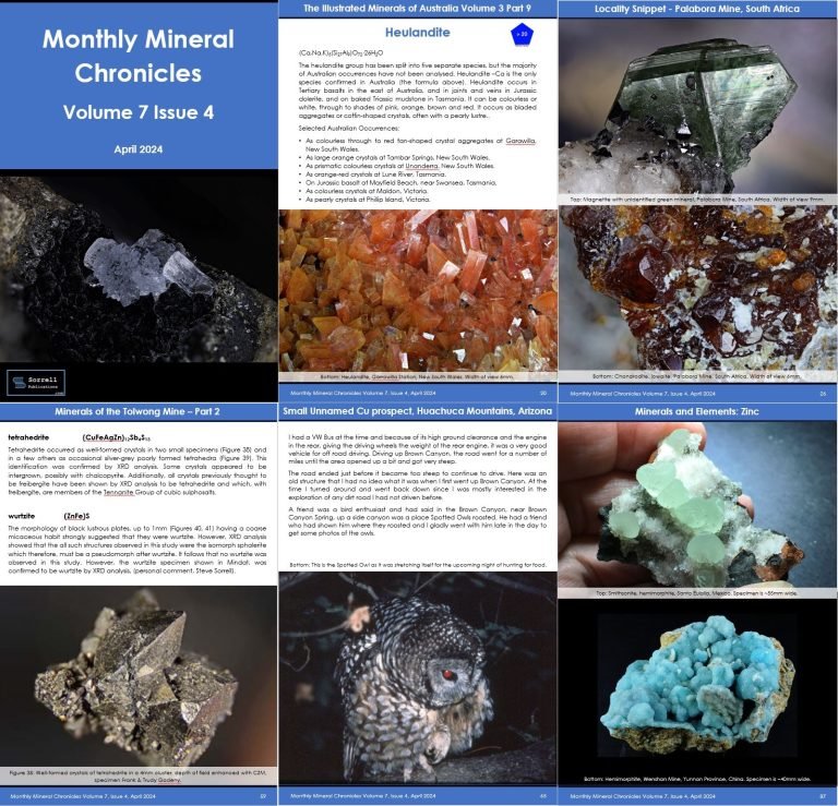 Monthly Mineral Chronicles Volume 7 Issue 4