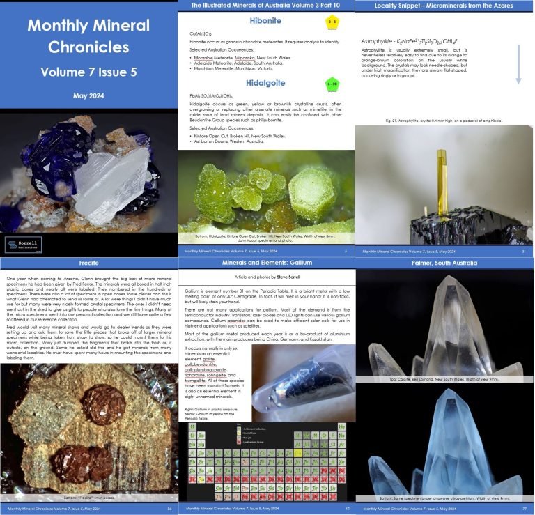 Monthly Mineral Chronicles Volume 7 Issue 5