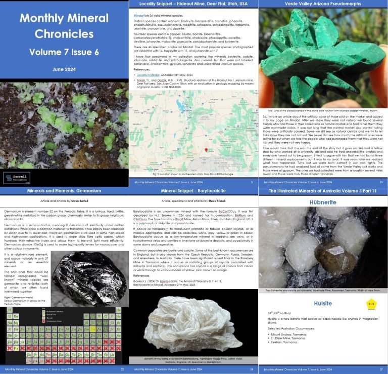 Monthly Mineral Chronicles Volume 7 Issue 6