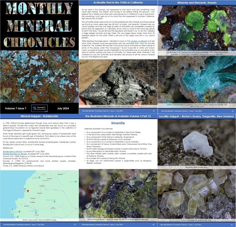 Monthly Mineral Chronicles Volume 7 Issue 7