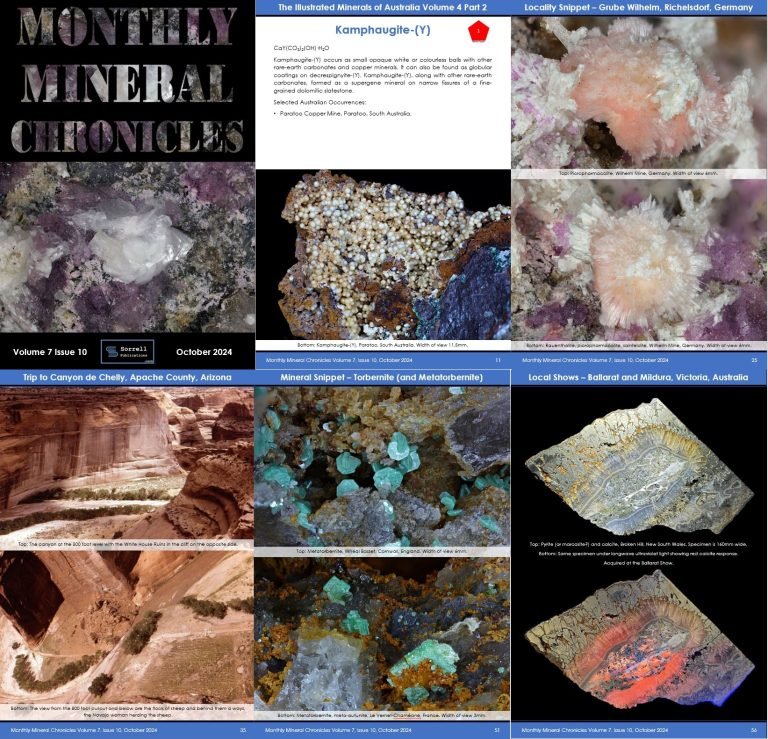 Monthly Mineral Chronicles Volume 7 Issue 10