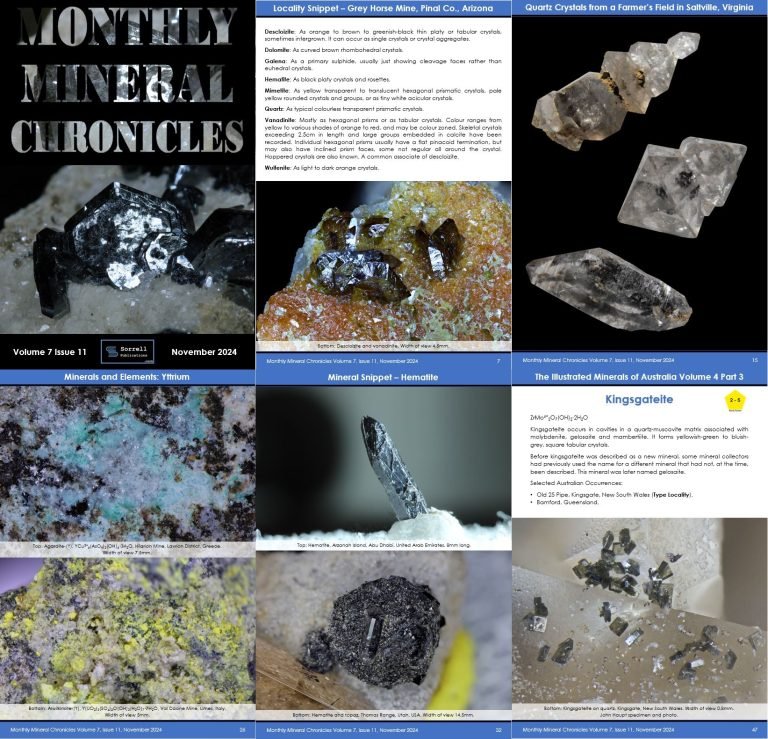 Monthly Mineral Chronicles Volume 7 Issue 11…