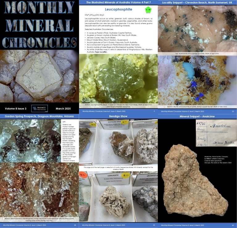 Monthly Mineral Chronicles Volume 8 Issue 3…