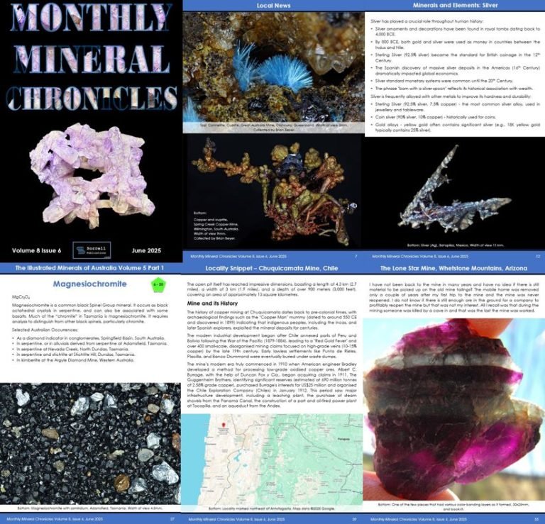 Monthly Mineral Chronicles Volume 8 Issue 6…