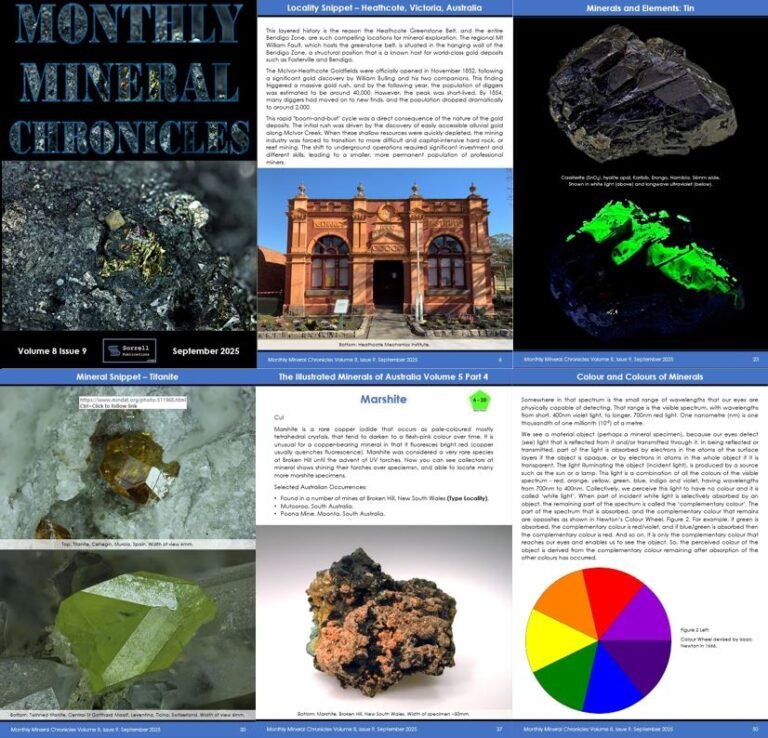 Monthly Mineral Chronicles Volume 8 Issue 9…