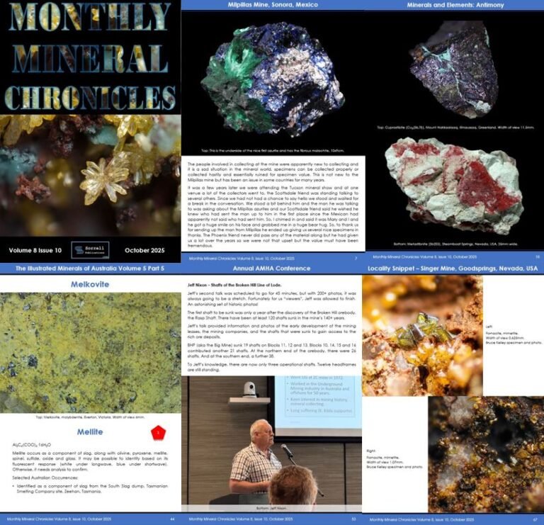 Monthly Mineral Chronicles Volume 8 Issue 10…