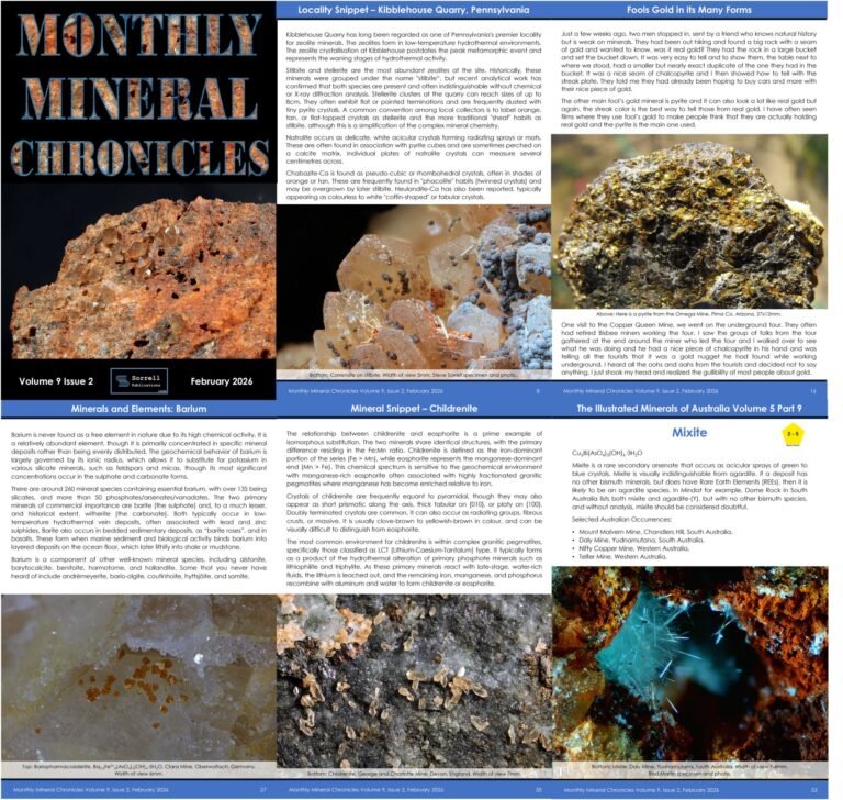 Monthly Mineral Chronicles Volume 9 Issue 2…