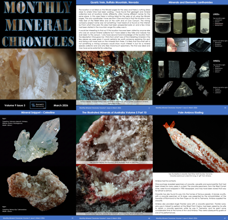 Monthly Mineral Chronicles Volume 9 Issue 3…