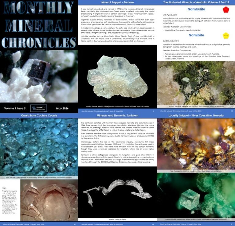 Monthly Mineral Chronicles Volume 9 Issue 5…